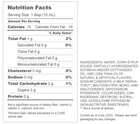 Food Labeling Example, option 1